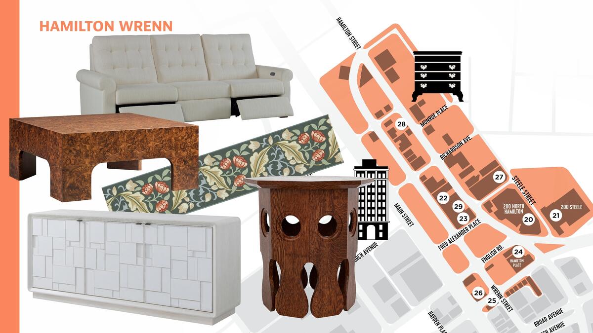 Your total guide to High Point Fall Market